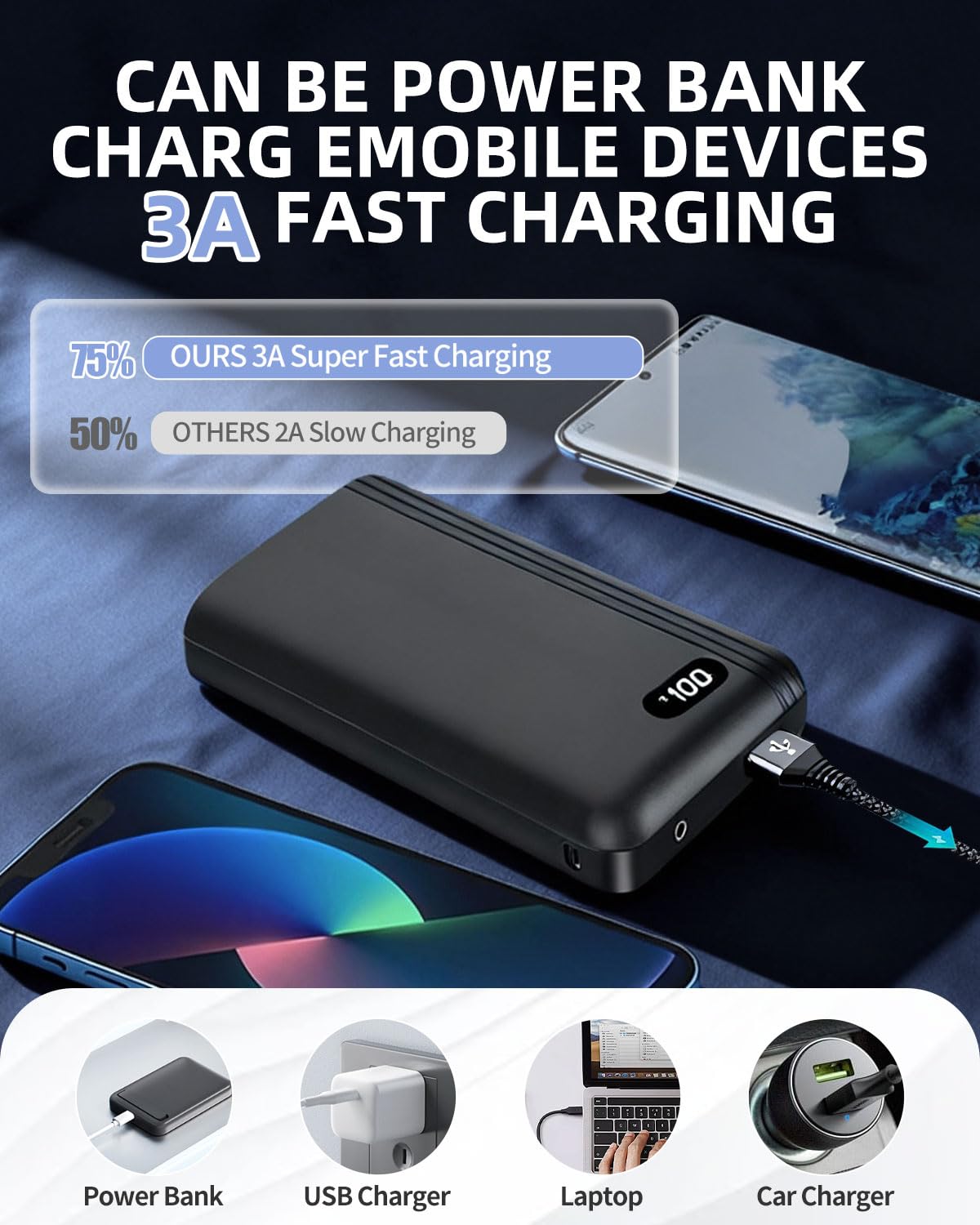 GOTOBI Giacca Riscaldata Donna Con Power Bank 12v 18400mah, 8 Zone Di Riscaldamento Giacca Riscaldamento Elettrico Con 3 Livelli Di Temperatura Per