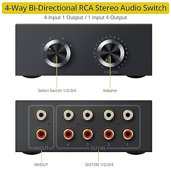 PROZOR スピーカーセレクター 2入力1出力/1入力2出力 スピーカー切替器 Amazon | PROZOR スピーカーセレクター 2入力1出力/1入力2出力