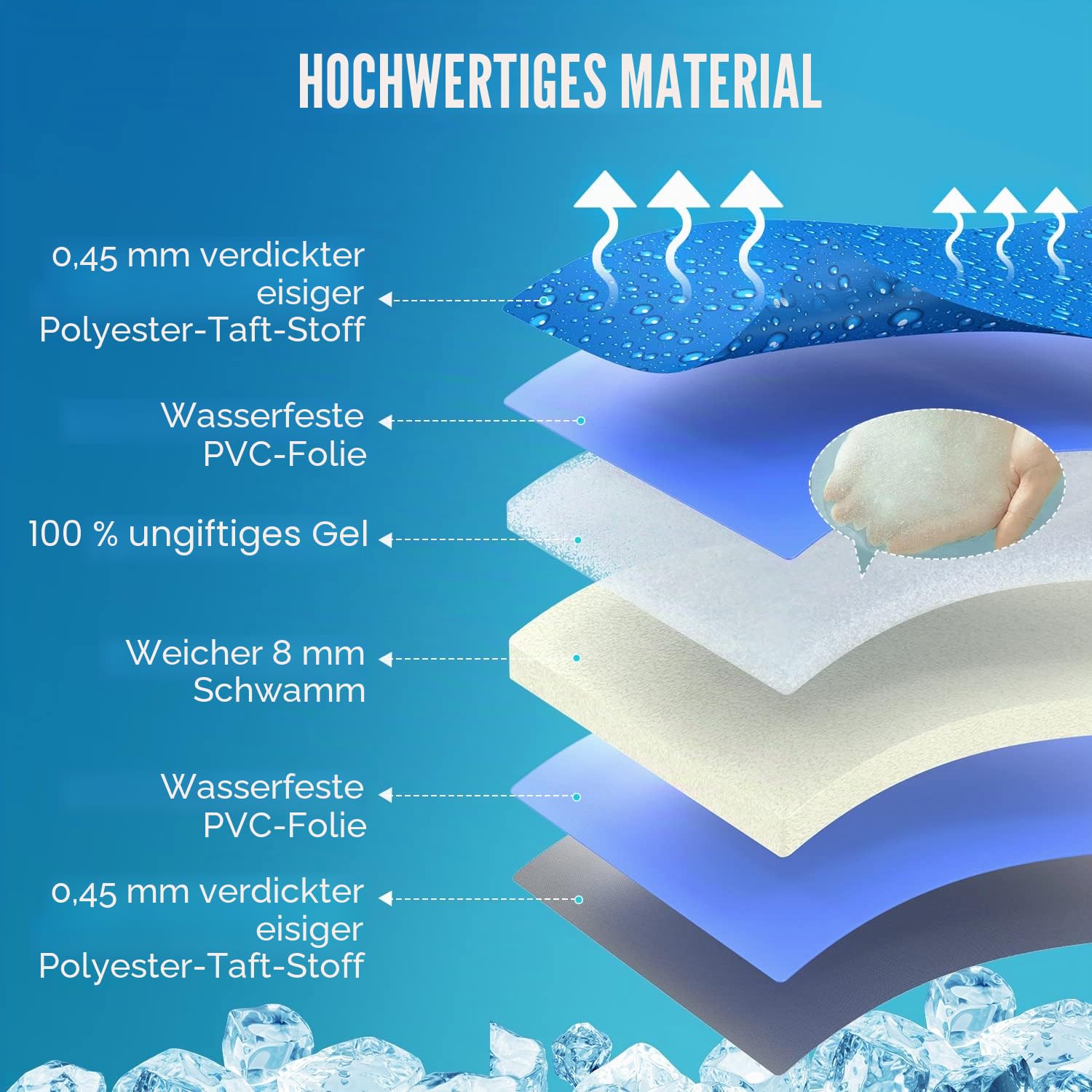 Zellar Kühlmatte für Hunde Selbst Kühlende Hundematte Kühldecke Hunde Sommer Kühlkissen Hundedecke mit Kaltgel-Füllung für Zuhause Unterwegs oder im Auto, L 90x50cm