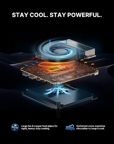 BOSGAME E5 Mini-PC Bureau-Maison, Ryzen 5300U (Surpasse 4300U/N100, Jusqu'à 3.8GHz), Mini Ordinateur, 16Go DDR4, 512Go SSD PCIe3.0, Double RJ45 LAN, Triple Affichage, Wi-Fi5/BT5.0, Mini de Bureau - 8