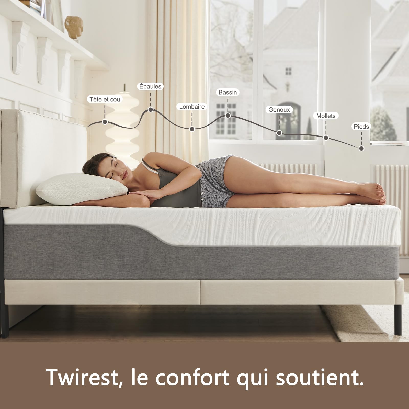 Twirest Matelas 140x190cm, Épaisseur 22cm, fermeté Moyenne, Respirant et Confortable, avec Un Soutien équilibré - Housse de lit Amovible et Lavable avec Fermeture à glissière.