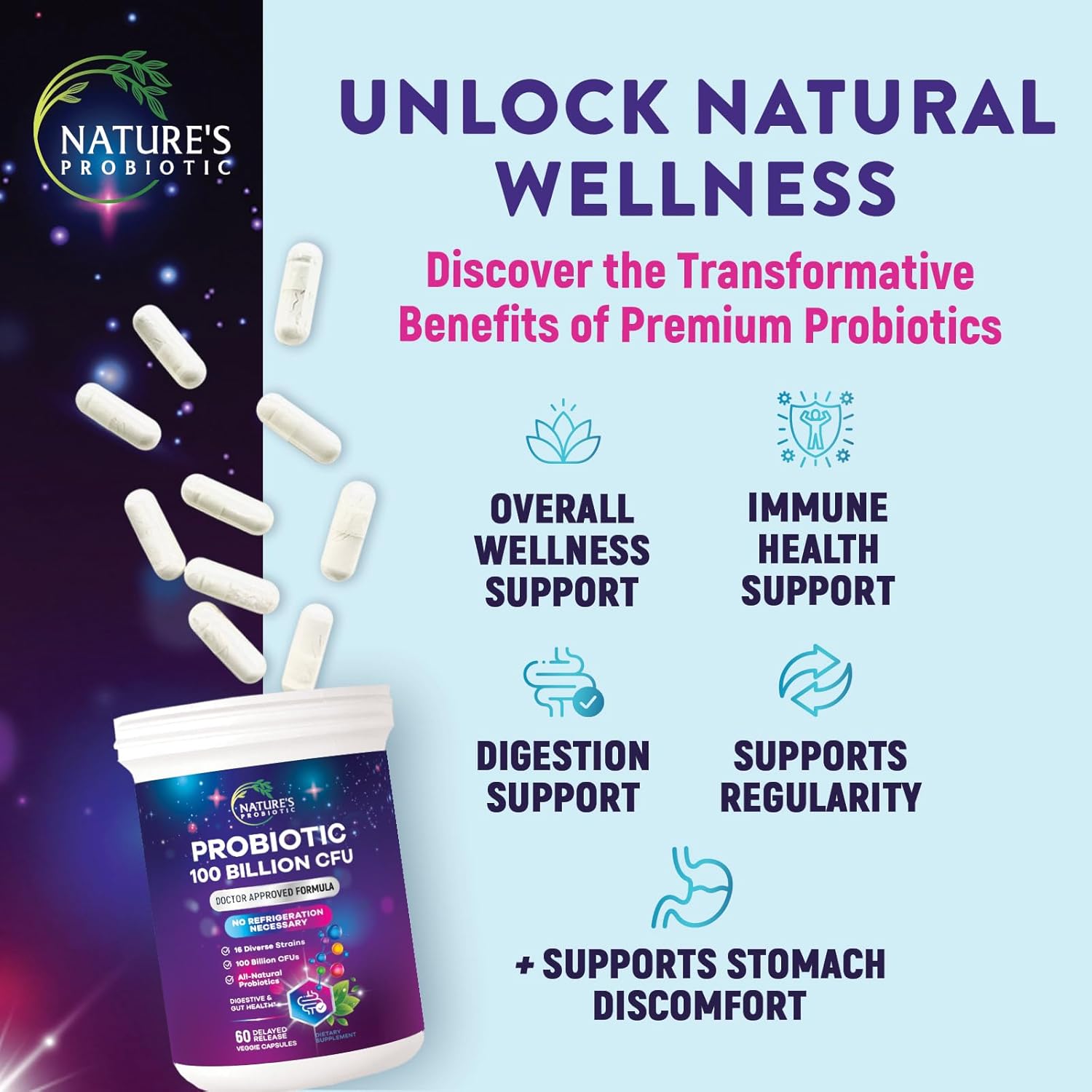 Probiotics 100 Billion CFU - 16 Premium Strains + Prebiotics - Best Probiotic Supplement for Women & Men - Supports Immune & Digestive Health & Occasional Constipation - Bottled in USA - 60 Capsules - Image 5