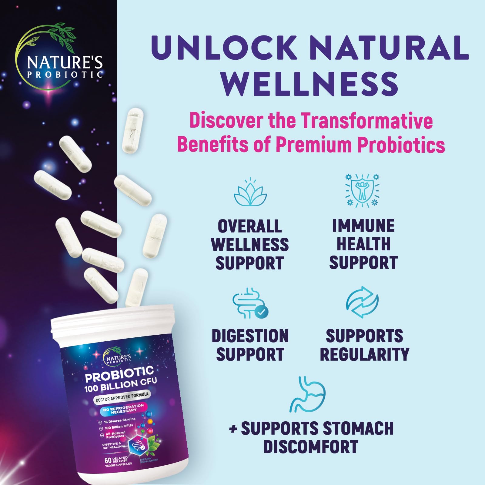 Nature's Probiotic - 100 Billion CFU Per Capsule - 16 Strains + Prebiotics - Best Probiotic Supplement for Women & Men - Supports Immune, Digestive Health, Constipation & Gas - Bottled USA - 60 Count — Amazon image 5