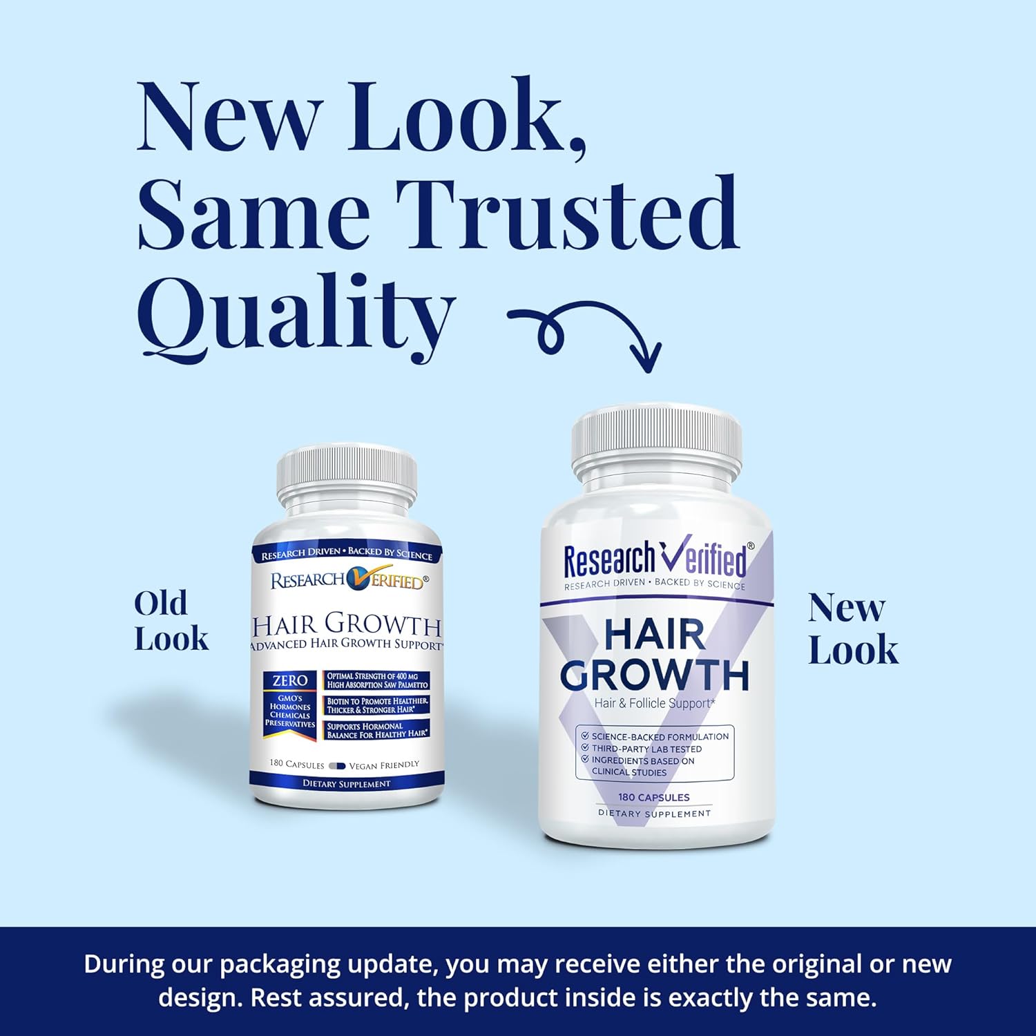 Research Verified Hair Growth Support - with Biotin, DHT Blockers & Vitamins - Hair Growth and Hair Loss Prevention - 180 Capsules - 3 Month Supply