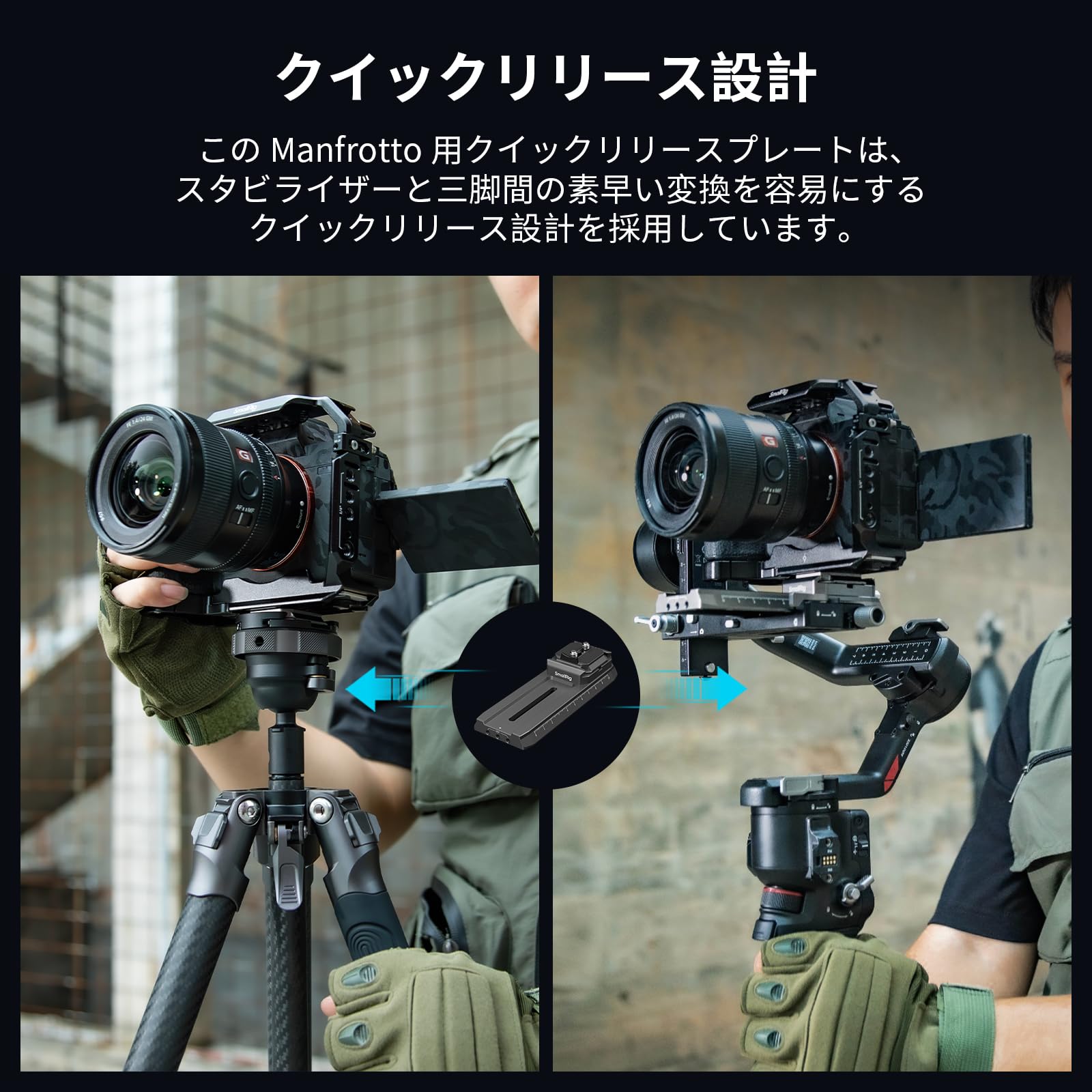 クイックリリース　プレートアダプター Amazon | Shiwaki クイックリリースプレート 501PL-90mm
