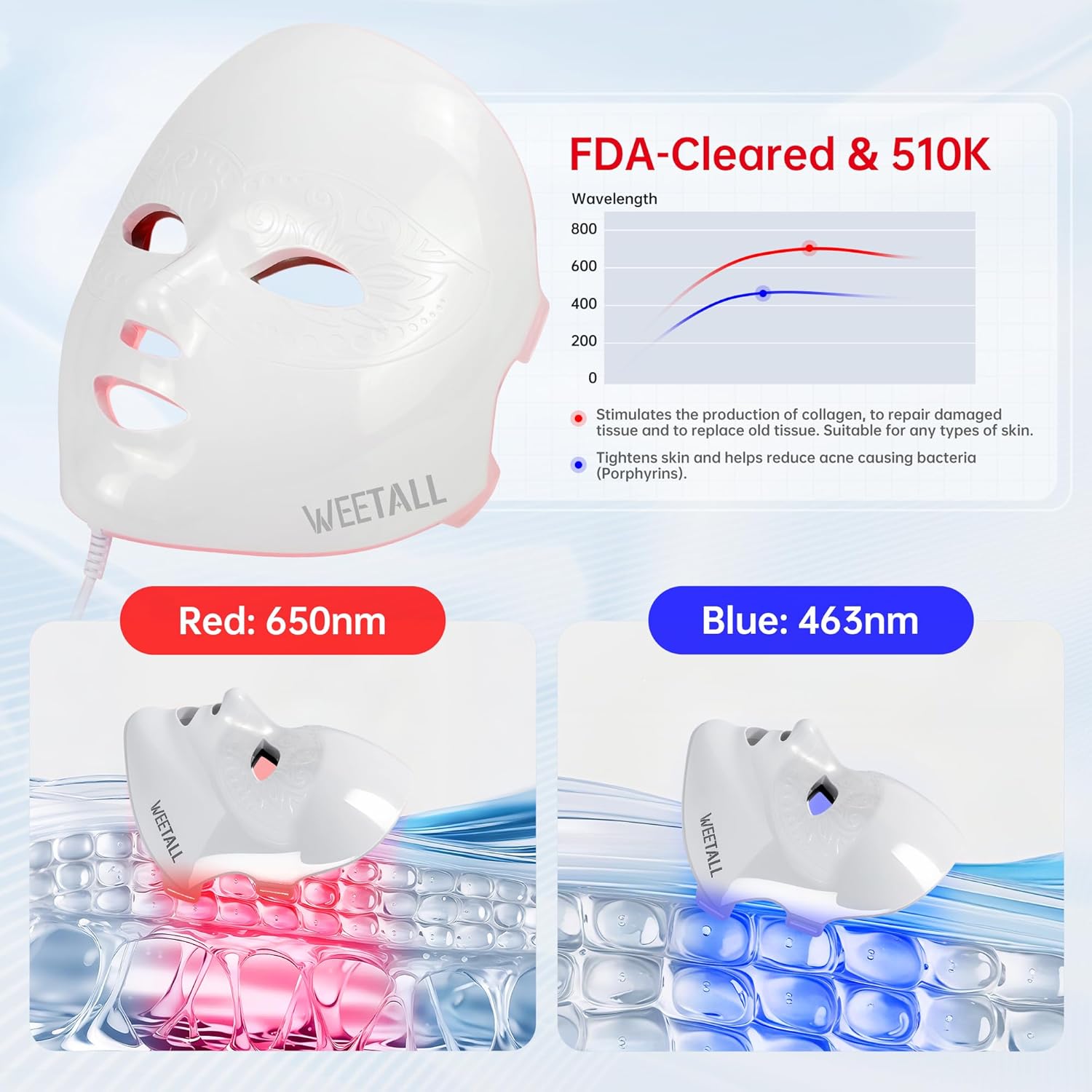 8-Color Red Light Therapy Mask: FDA-Cleared LED Facial Mask for Skin Care, Red Blue Light for Face, 150 LED Lights Beauty Care Device for Women Mom Wife at Home & Office, SP-FM-01 - Image 2