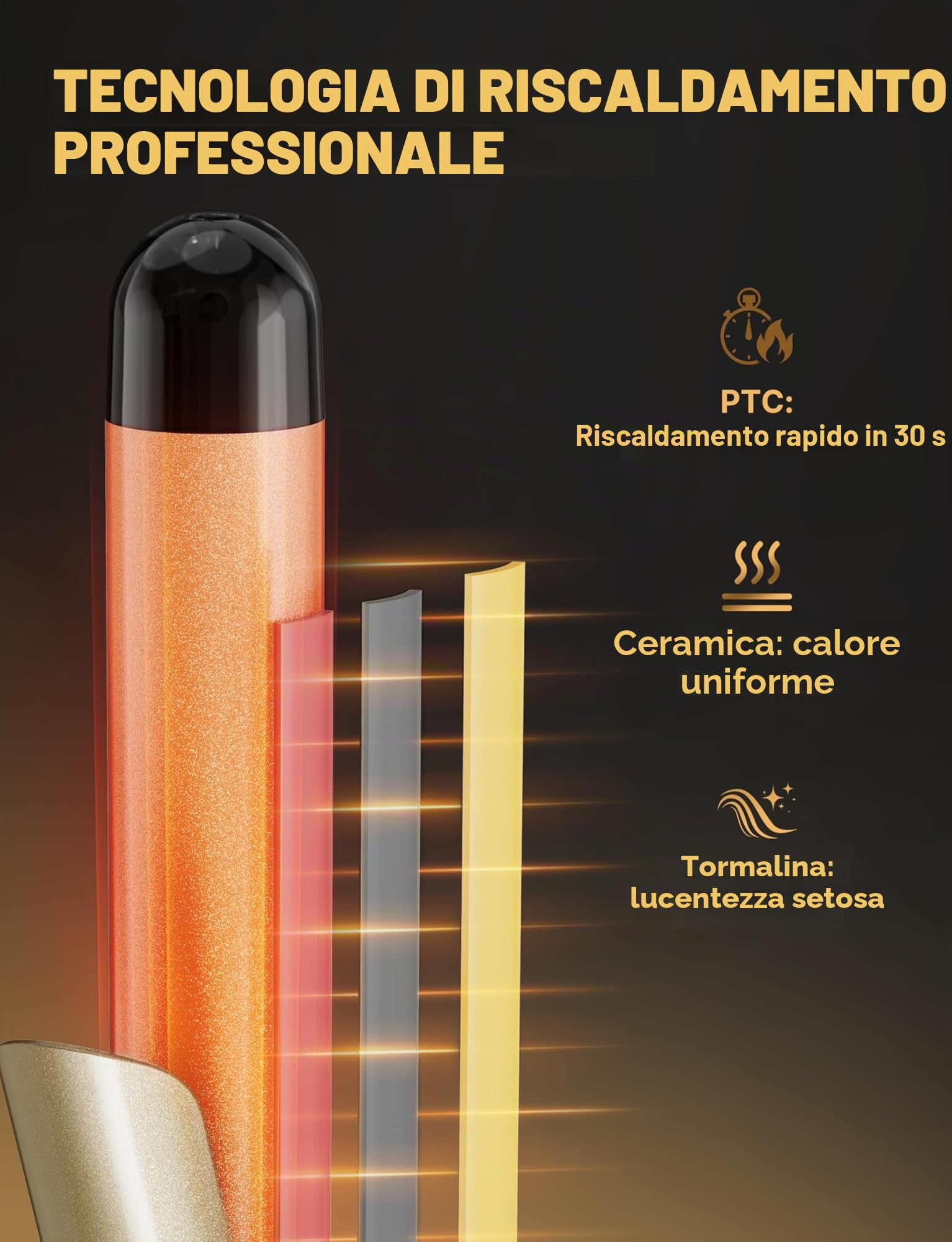 Ferro Arricciacapelli Automatico 28mm – Ferro Per Capelli Professionale Onde Larghe Con 14 Livelli Di Calore (100 – 230 °C), Display LED, Riscaldamento Rapido 30s, Spegnimento Automatico