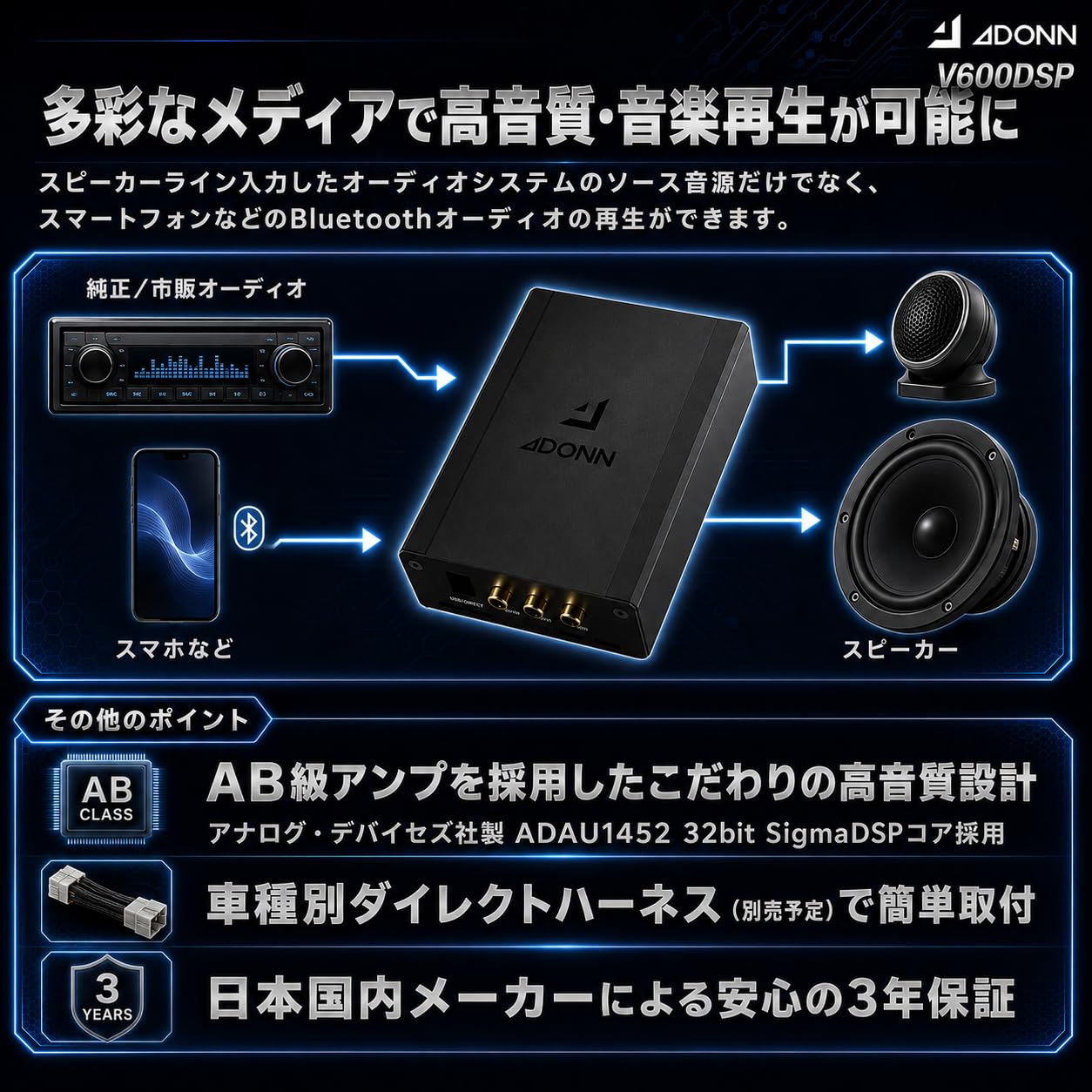 Amazon.co.jp: ADONN(アドン) V600DSP 6ch DSP内蔵 50W×4ch AB級パワー