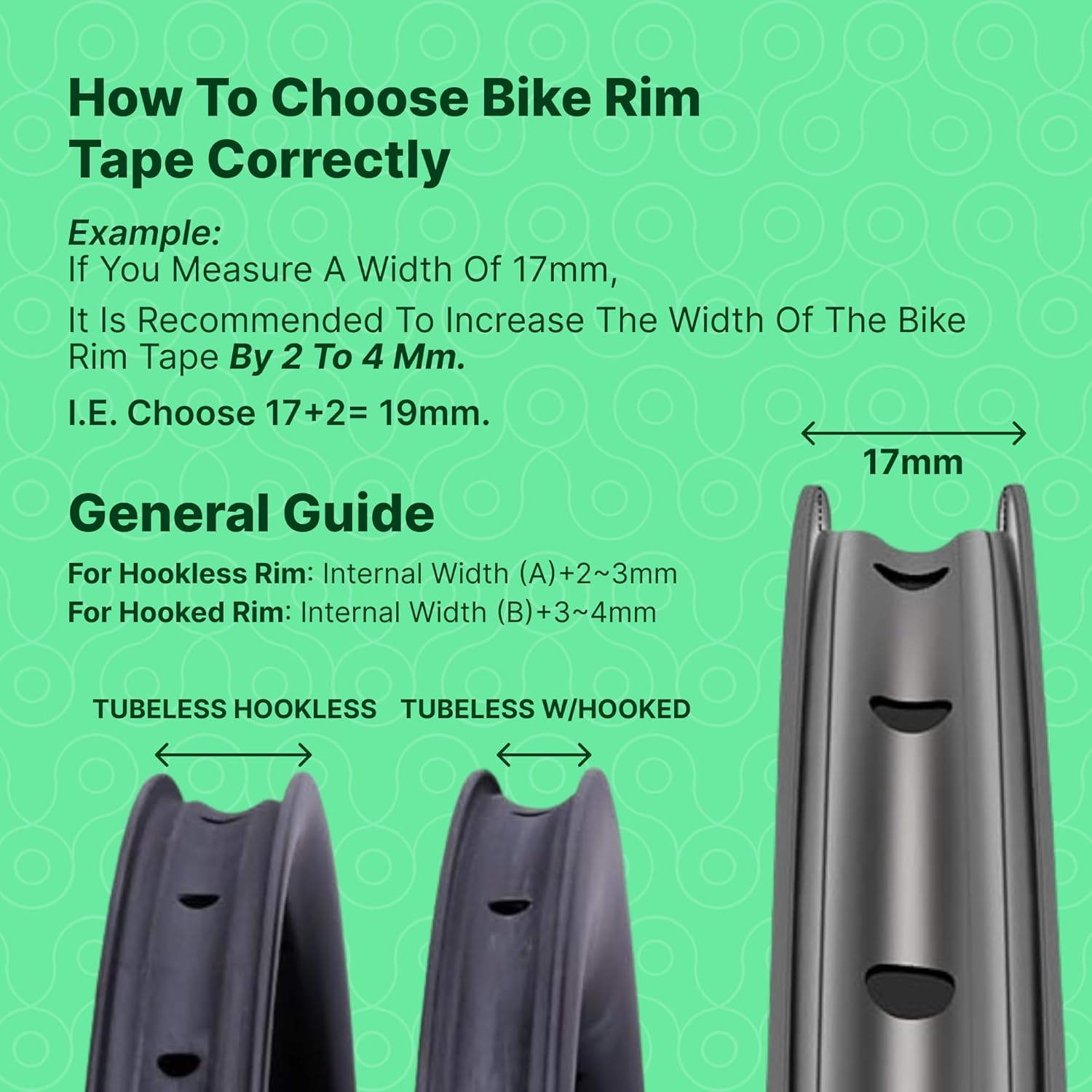 Premium Tubeless 3/4 inch Rim Tape & Spoke Thread Prep Bundle – Durable, Easy-to-Apply, Made in The USA