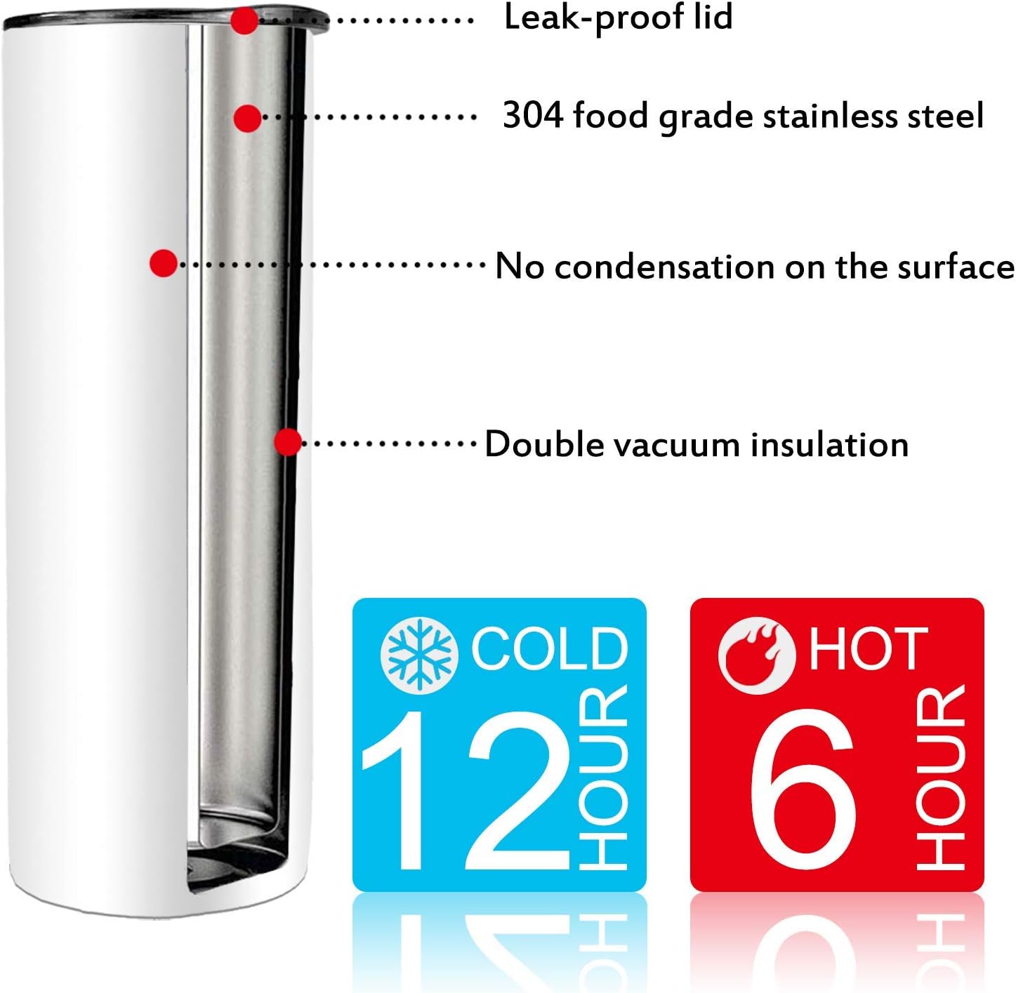 Cheapest 🛒 AiHeart12oz Sublimation Blanks Straight Skinny Stainless Steel Tumblers with Sublimation Shrink Wrap Great DIY Gift for Friend Women Men and Parents (White 8PACK)