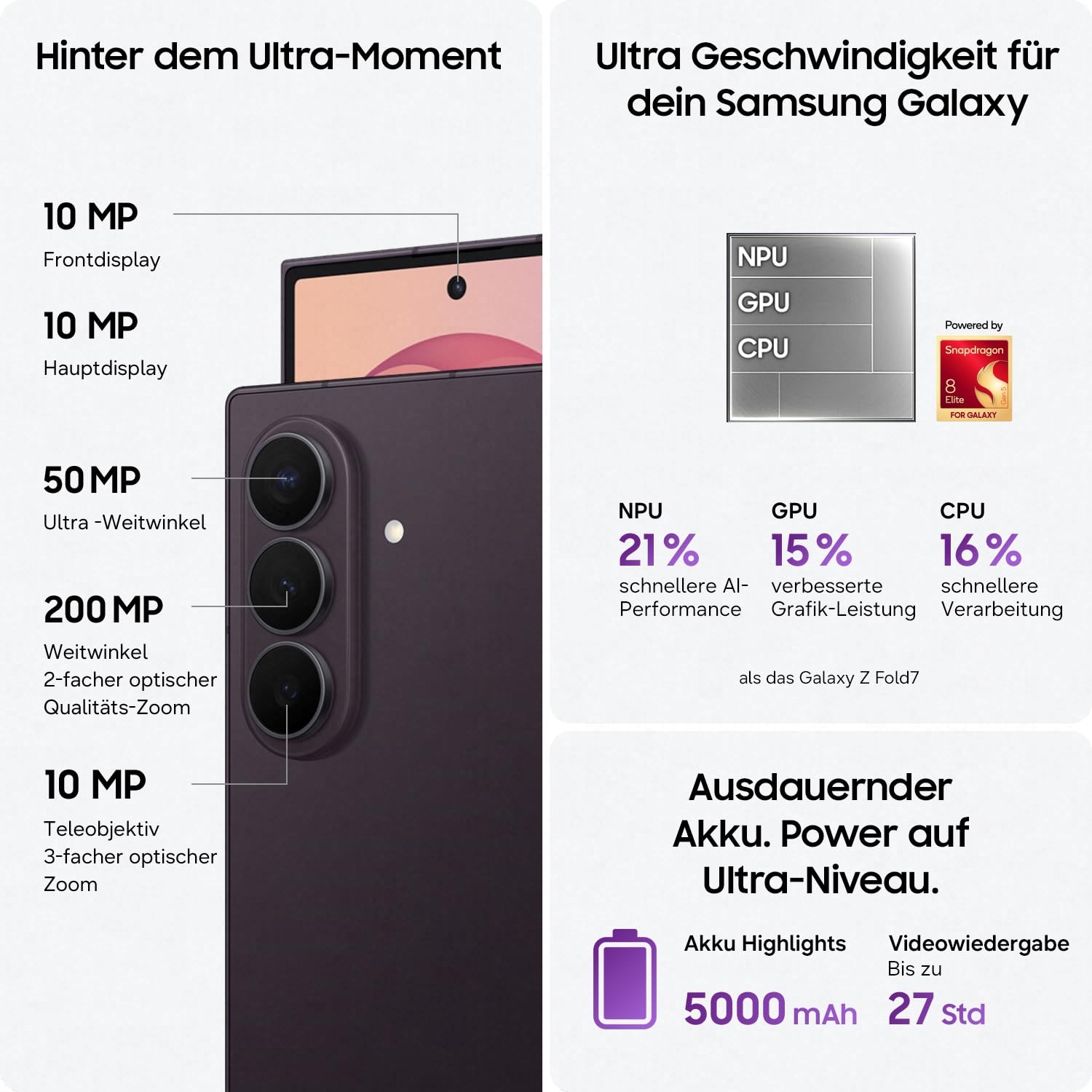 Samsung Galaxy Z Fold8 Ultra Smartphone, 256 GB Speicher, Cream | Android AI Handy, Multitasking, 12 GB RAM, 5000 mAh Akku, 200 MP Kamera, 3 Jahre Herstellergarantie [Exklusiv auf Amazon]