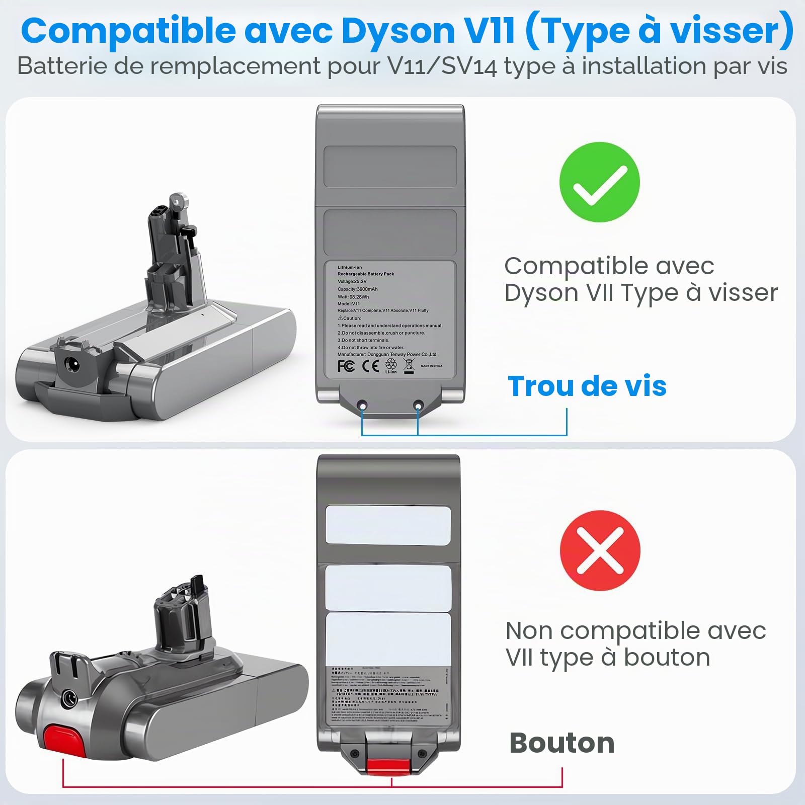 LabTEC V11 Batterie Li-ion pour Dyson 25,2 V 3900 mAh Batterie de rechange pour aspirateur sans fil V11 (type de vis) SV14 Absolute avec LED + filtre + brosse + vis (ne convient pas aux modèles avec