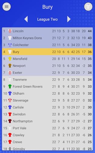 EFN - Shakers Edition