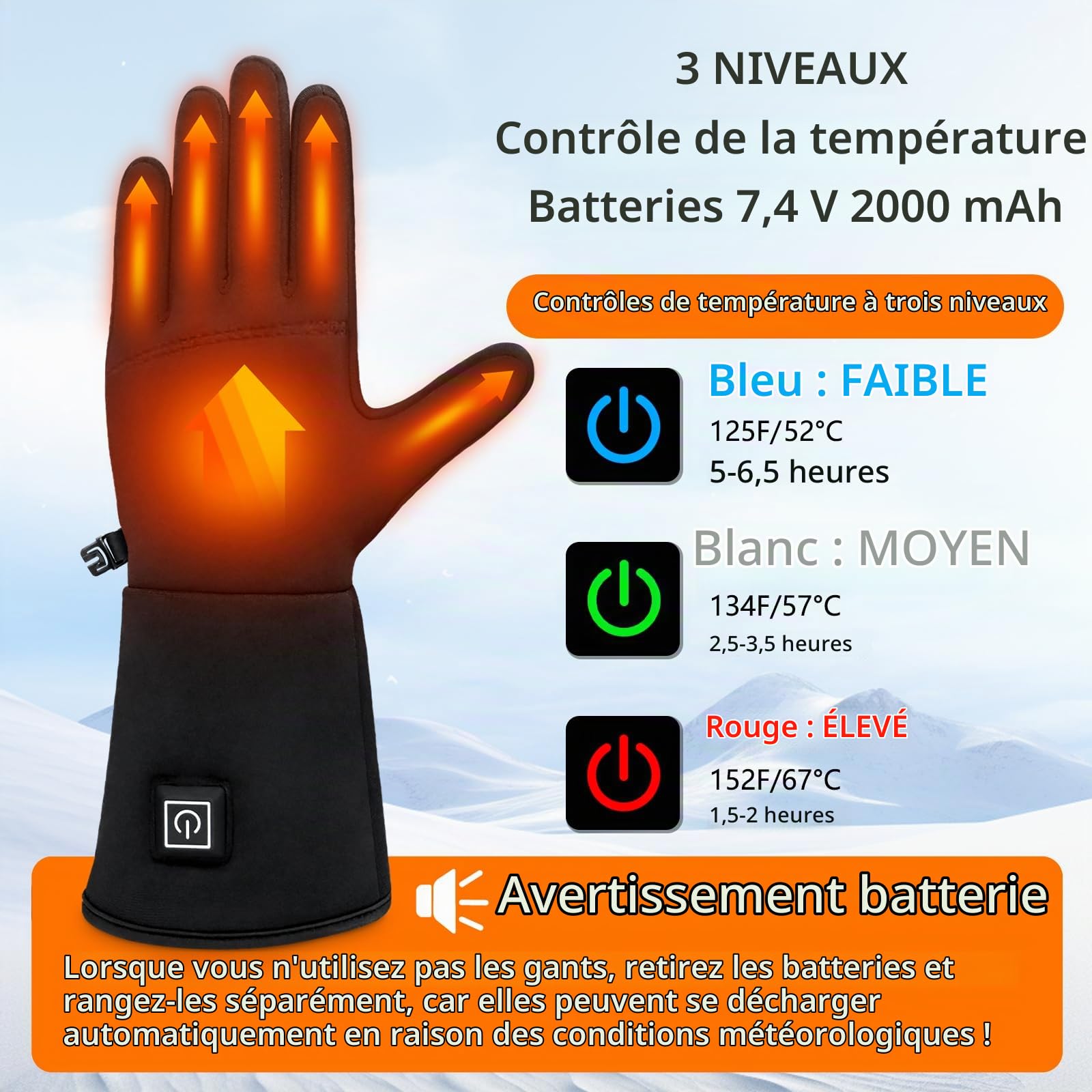 seenlast Gants Chauffants Homme Femme, Gants Chauffants Fins avec Batterie 7,4V 2200mAh Rechargeable, 3 Températures Réglables, Écran Tactile, Heated Gloves Chauffe Mains pour Ski Moto Randonnée