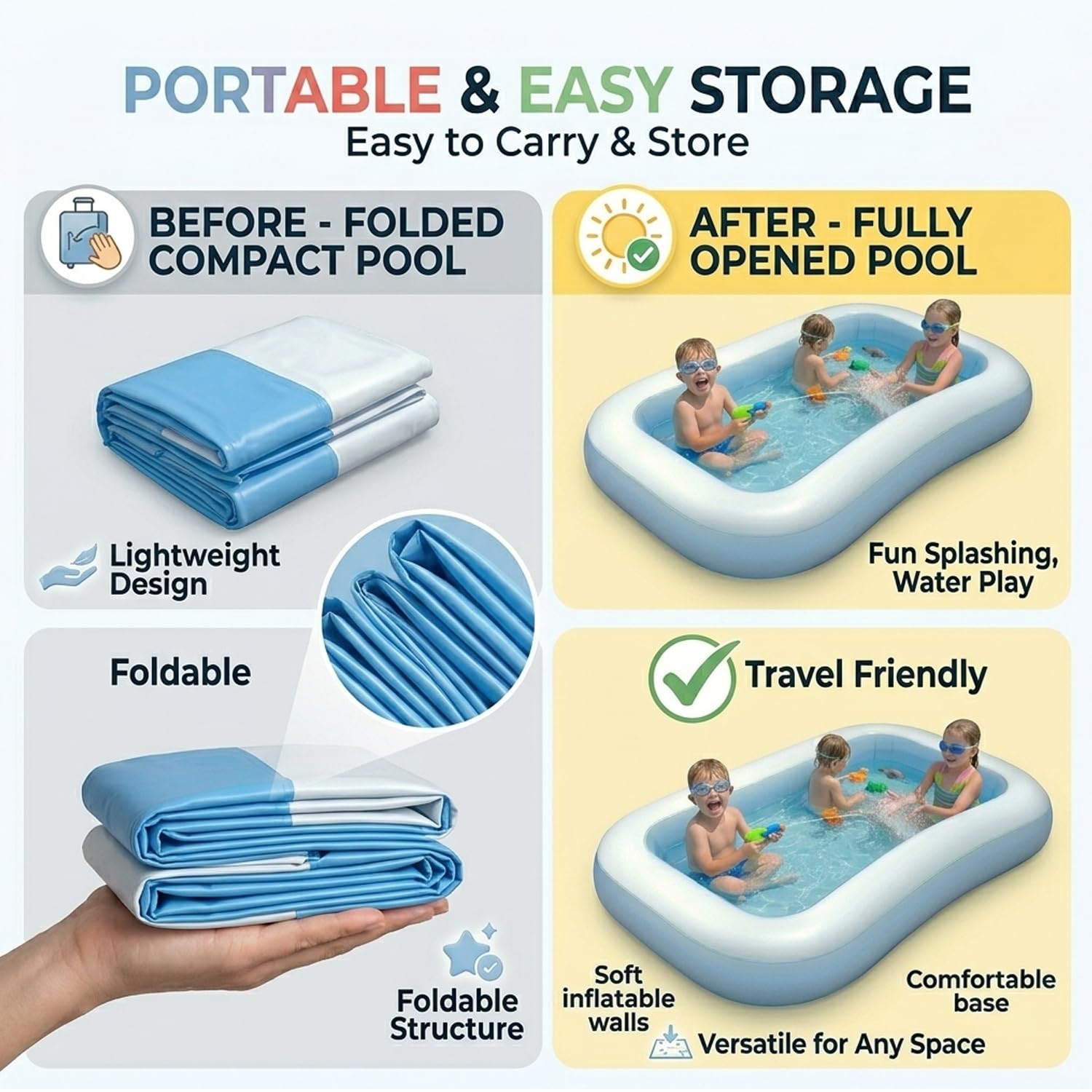 EYUVAA LABEL Rectangular Inflatable Pool for Kids | Full-Sized Swimming Bathtub, Outdoor Backyard Water Play, Summer Fun, Durable Child-Safe PVC, Quick Inflate & Deflate Pool (5.5 Feet) 3