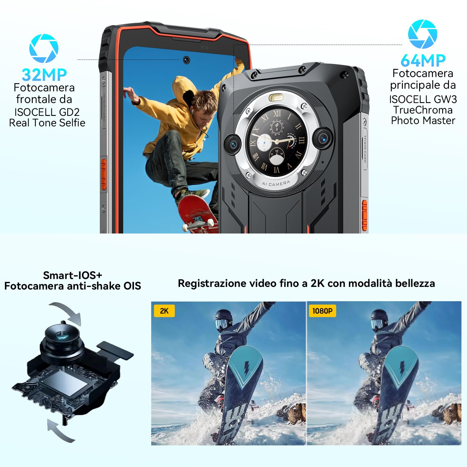Blackview Rugged Smartphone BV9300Pro con Secondario Schermo, 15080mAh/33W, 16GB+256GB(1TB TF), Helio G99, 6.7'' FHD+/120Hz, 64MP+32MP, Android 13, NFC, Fingerprint, Face ID, Torcia Elettrica da 100LM