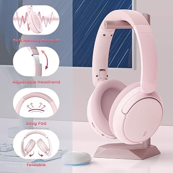 Bluetooth Headphones with Active Noise Cancelling (ANC), Wireless Over Ear Bluetooth Headsets with 35H Playtime, HiFi Stereo Foldable Headphones with Foam Ear Cups for Sports, Travel