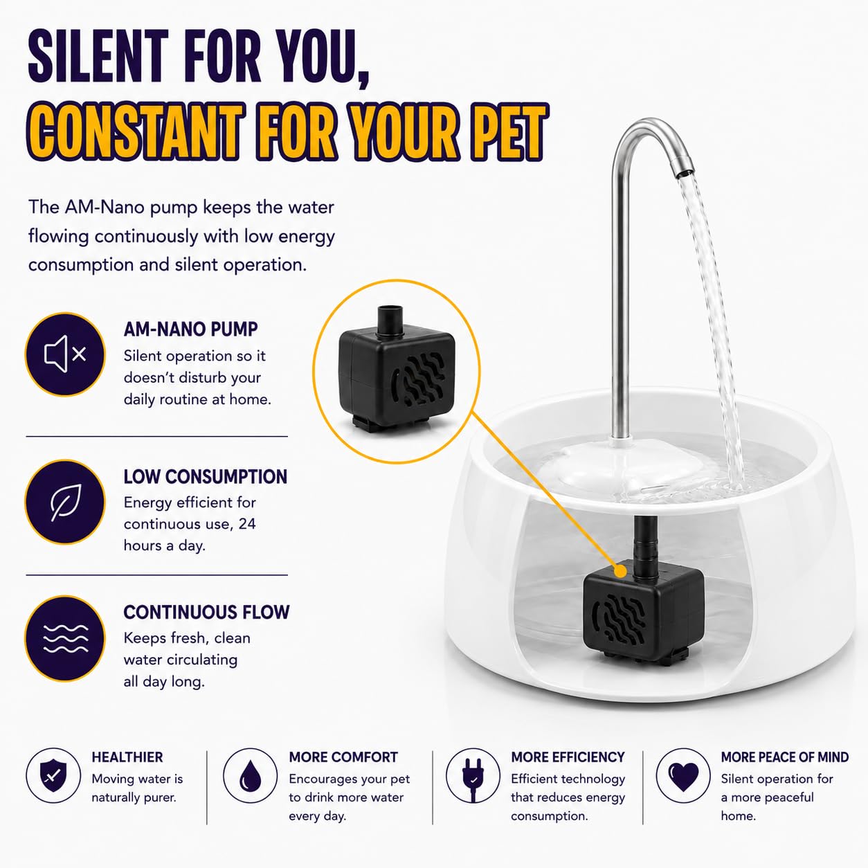 AMICUS - Aqua Mini fontana portatile per animali domestici - Fontana d'acqua per cani e gatti, fontanella automatica per animali domestici, distributore d'acqua per cani e gatti - Adattabile, acciaio