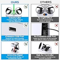 Vista 4 de Estación de carga para PS VR2 con luz RGB, soporte de carga vertical GORIXER para PSVR2, accesorios de pantalla de auriculares para Playstation VR2