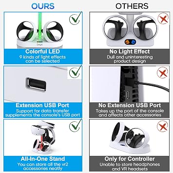 Charging Station for PS VR2, RGB Vertical Charging Stand for PSVR2 Headset