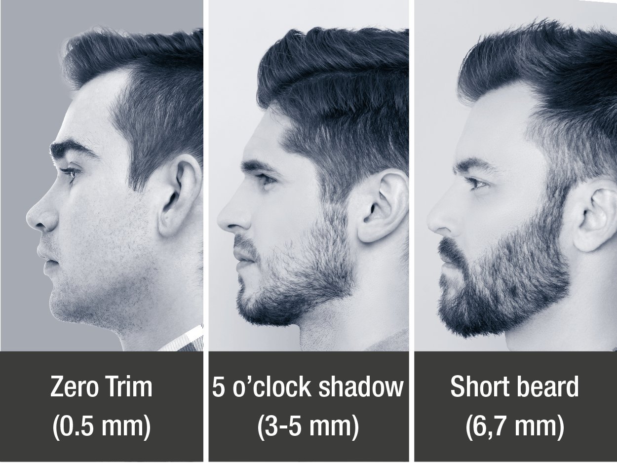 0.5 mm beard look