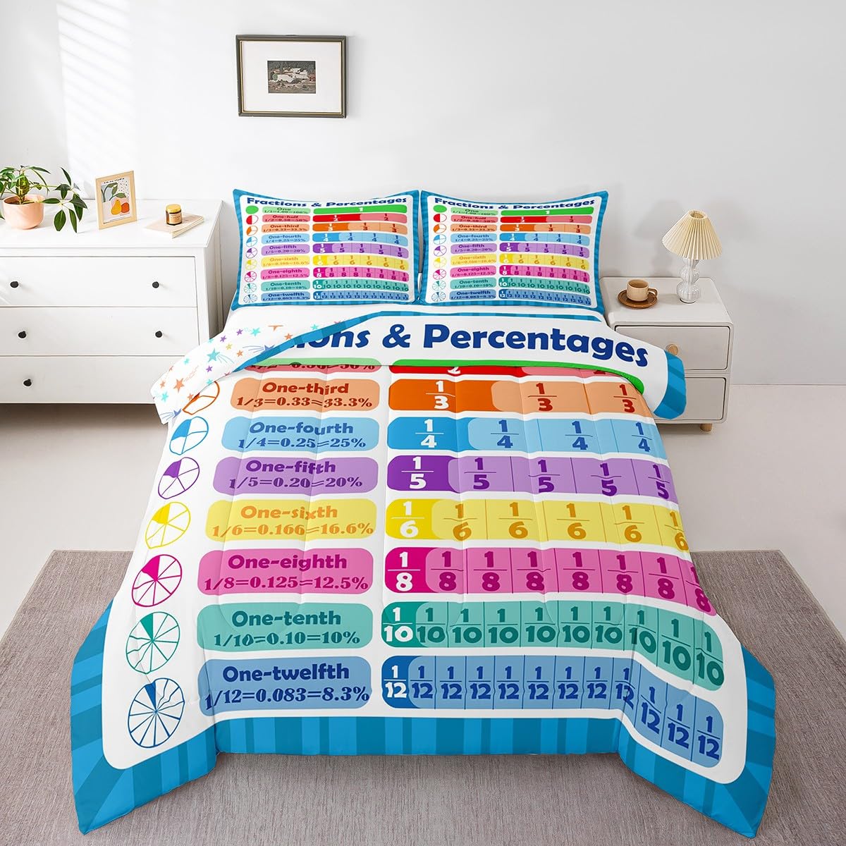 Math Comforter King Size for Boys Girls, Fraction and Percentage Comforter Set Educational Learning Bedding Set Learning Time Duvet Set Durable Bed Set 3Pcs