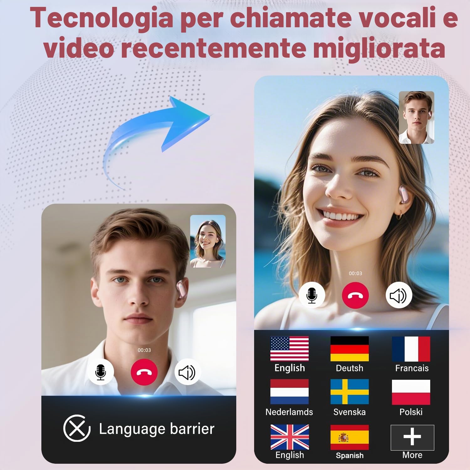 AI Cuffie Traduzione, Cuffie Bluetooth con ENC e APP per Viaggi/Affari/Studio, Oro Rosa
