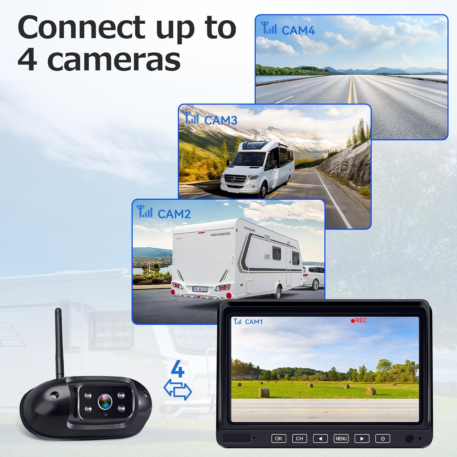 20-Mins Easy Install RV Backup Camera Wireless for Furrion: HD 1080P Rear View Camera with 7-Inch DVR Monitor - Clear Night Vision Wide View Reverse Camera with AI Detection