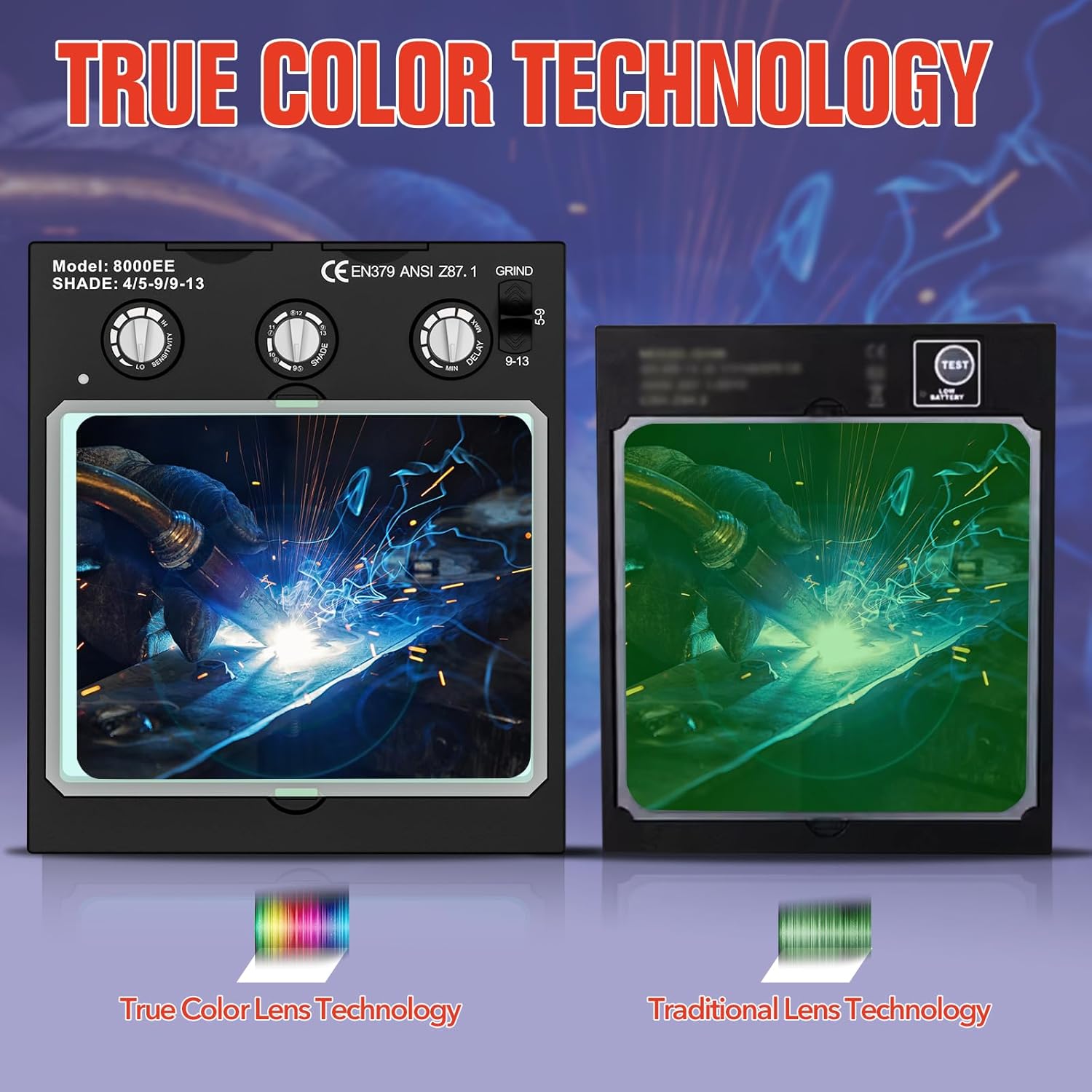 True Color vs. Traditional Welding Helmets