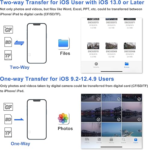 Miniatura 6 de SZHAIYIJIN Lector de tarjetas SD CF para iPhone iPad, 3 en 1 adaptador de lector de tarjetas de memoria flash compacto, 3 ranuras MicroSD CF SD