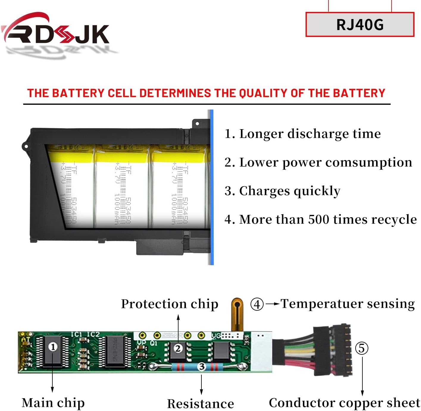 RJ40G 63Wh Laptop Battery for Dell Latitude 14 5420 Latitude 15 5520 Precision 15 3560 F3T9T Series P137G P137G001 P104F P104F001 P104F002 M033W 01K2CF 075X16 WY9DX 0WK3F1 0M3KCN 005R42 15.2V 3941mAh