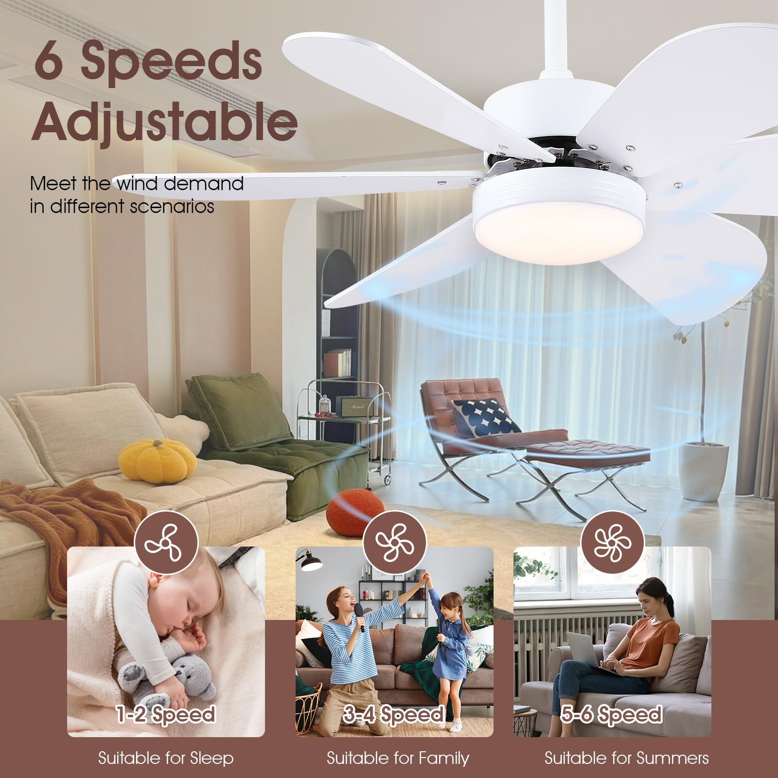 Surtime Deckenventilatoren Mit Beleuchtung Und Fern Produktbild-Vorschau 2