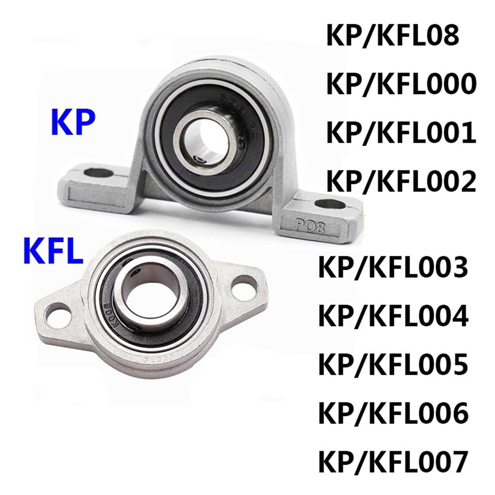 SSIMOO 1 pièces en alliage de Zinc diamètre 8mm à 35mm alésage roulement à billes bloc d'oreiller Support monté Kfl08 Kfl000 Kfl001 Kp08 Kp000 Kp001 Kp002 kindly (Size : KP007 35mm)