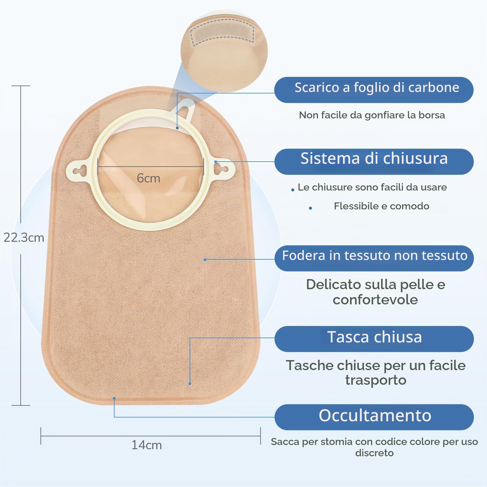 60 Pezzi Sacchetti Colostomia a 2 Pezzi, Estremità Chiusa, 70 Mm | 40 Sacchetti + 20 Barriere, Ritagliabili, Sistema Usa e Getta per Stomia Ileostomica, Ideale per Viaggi e Cura Stoma