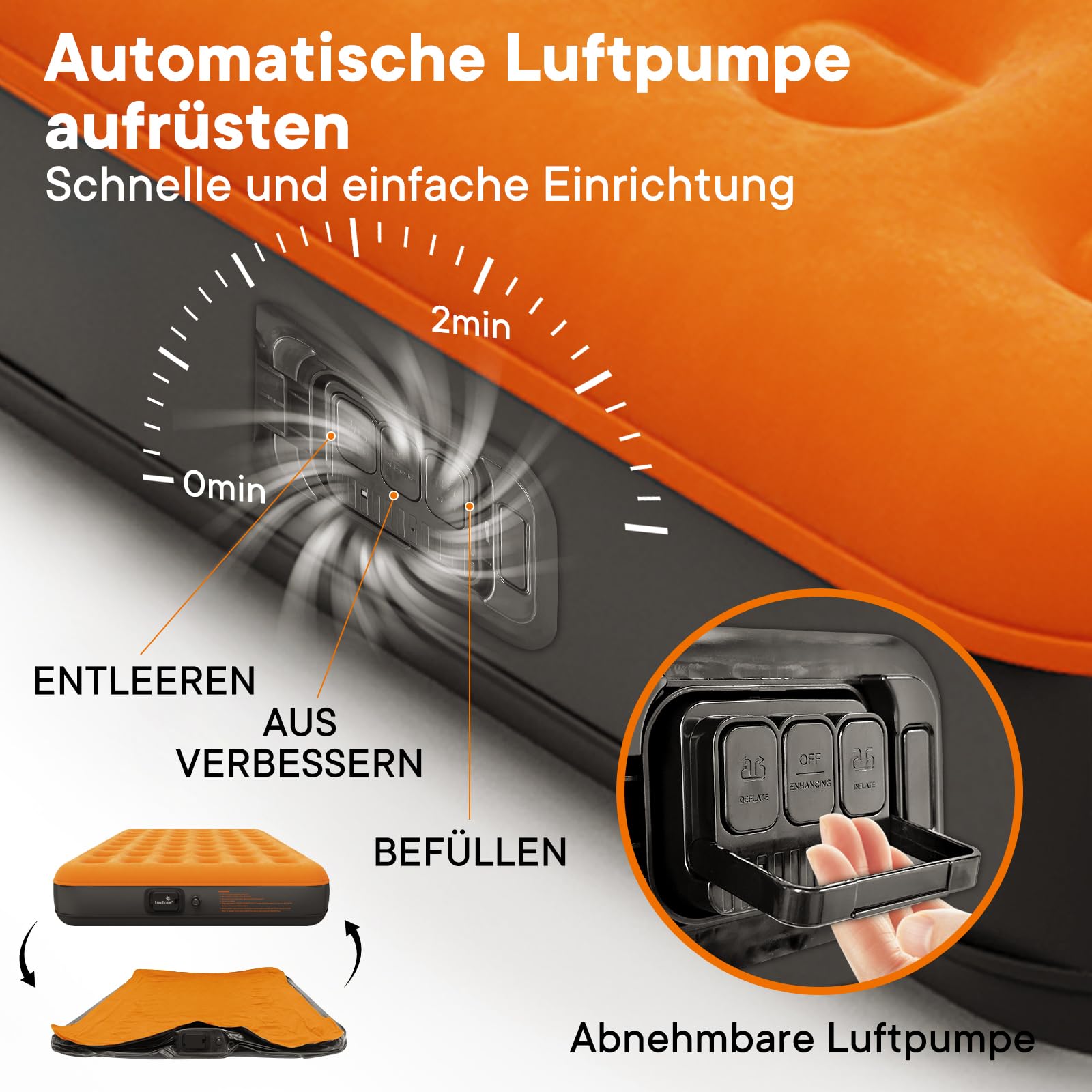 Luxchoice Lit Gonflable 2 Personnes pour Camping avec Portable Pompe 3 Minutes Gonflage et dégonflage Automatiques Matelas Gonflable électrique pour Voyage Indoor ou Outdoor