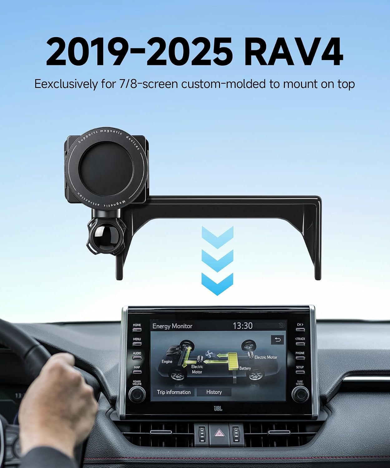 Magnetic & Clamp 2-in-1 Car Phone Holder for 2019-2025 Toyota RAV4/Hybrid, 7/8-Inch Screen, MagSafe Compatible Rotatable Dual-Sided Car Phone Mount, Universal Hands-Free Cradle for iPhone Android