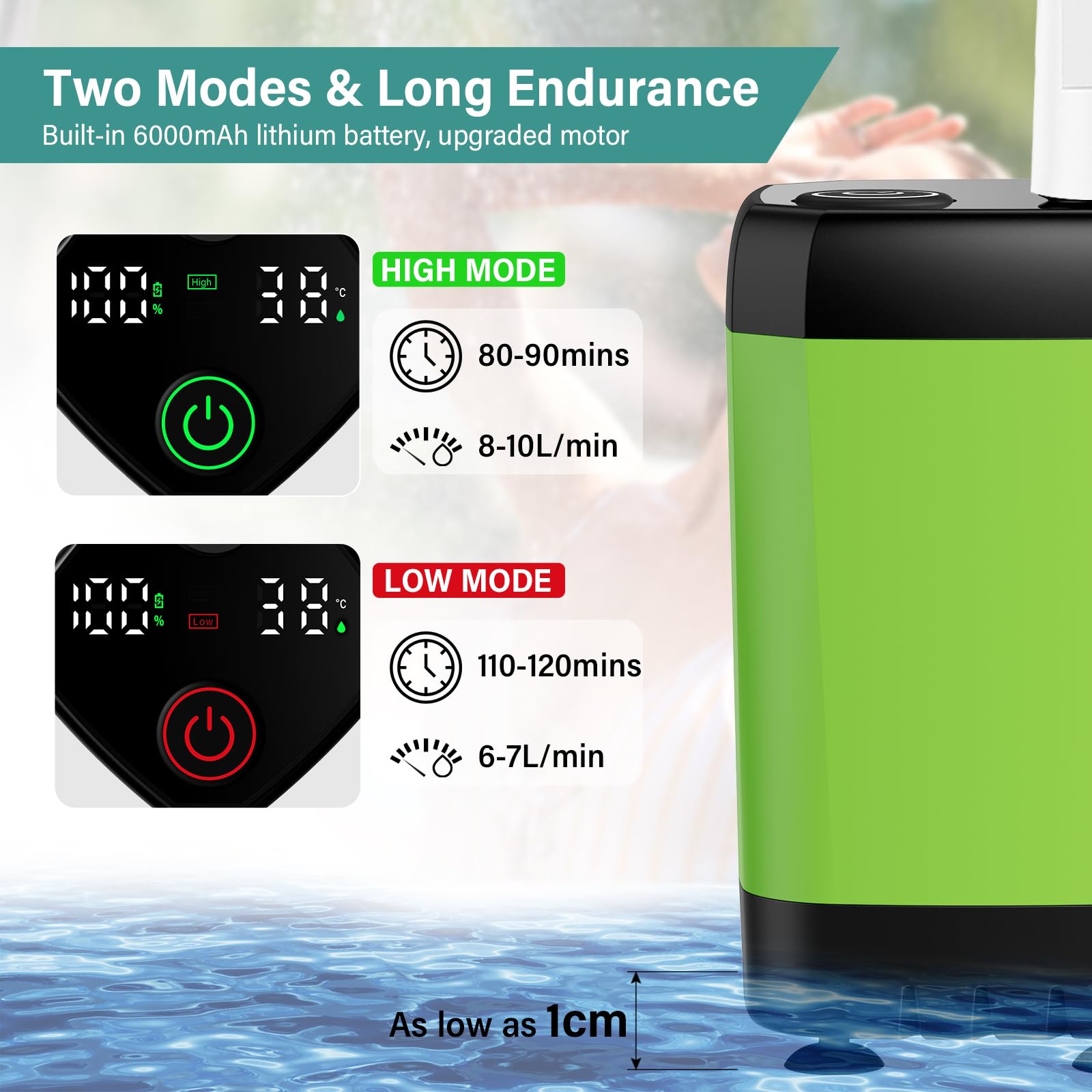 Doccia da Campeggio, Doccia Portatile Aggiornata con Display di Temperatura e Potenza, Doccia Esterna con 6000mAh Batteria Ricaricabile per Spiaggia Giardino Lavaggio Auto, Escursioni