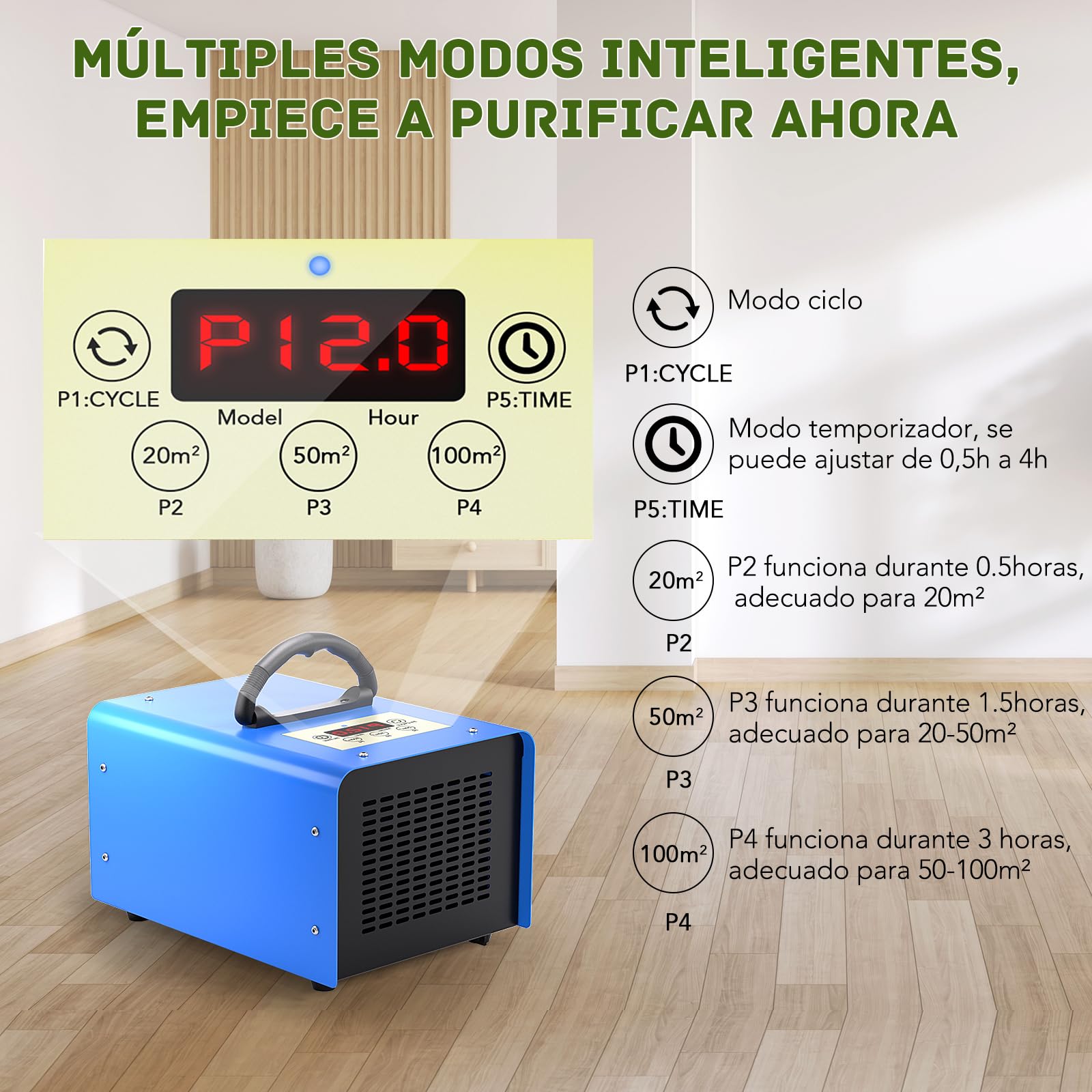 Generador de Ozono, FELLAT 30,000mg/h Purificador de Aire con Botón de Control Inteligente para 300 ㎡, Máquina de Ozono con Temporizador, Dispositivo de Ozono O3 Portátil para Hogar, Granjas
