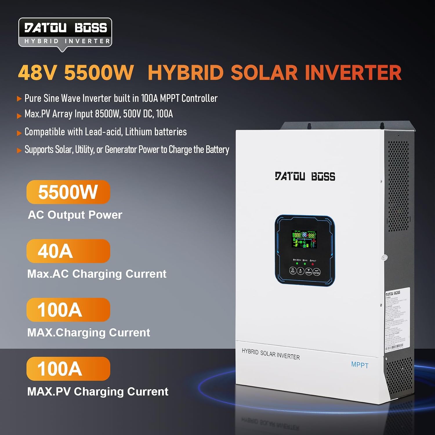 Product Connection Diagram showing solar panels, generator, utility, battery, inverter, and home appliances