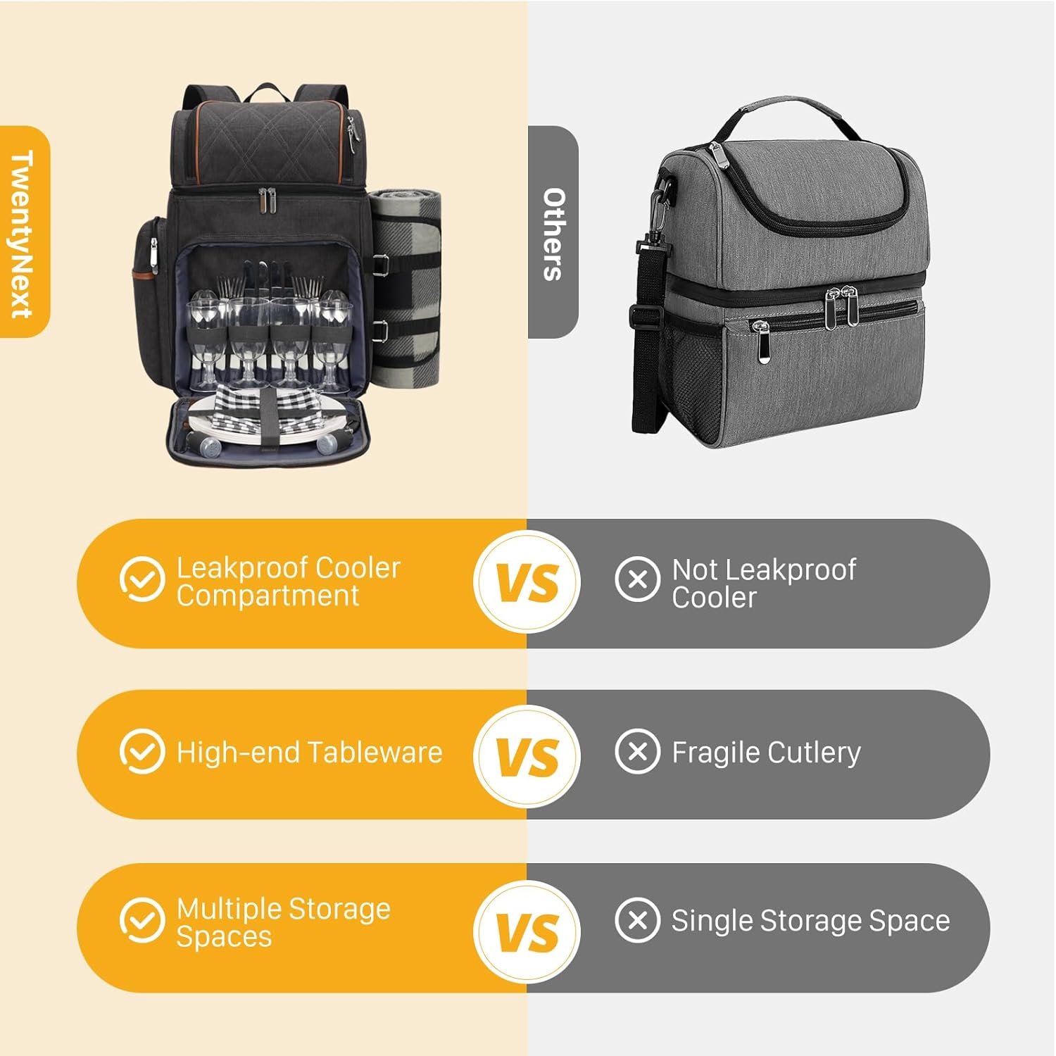 Picnic Backpack for 4, Picnic Basket Set, Leakproof Picnic Bag, Beach Cooler Backpack with Insulated Cooler Wine Pouch,Picnic Blanket, Double Deck Picnic Backpack for Beach,Camping,Park (Brown)