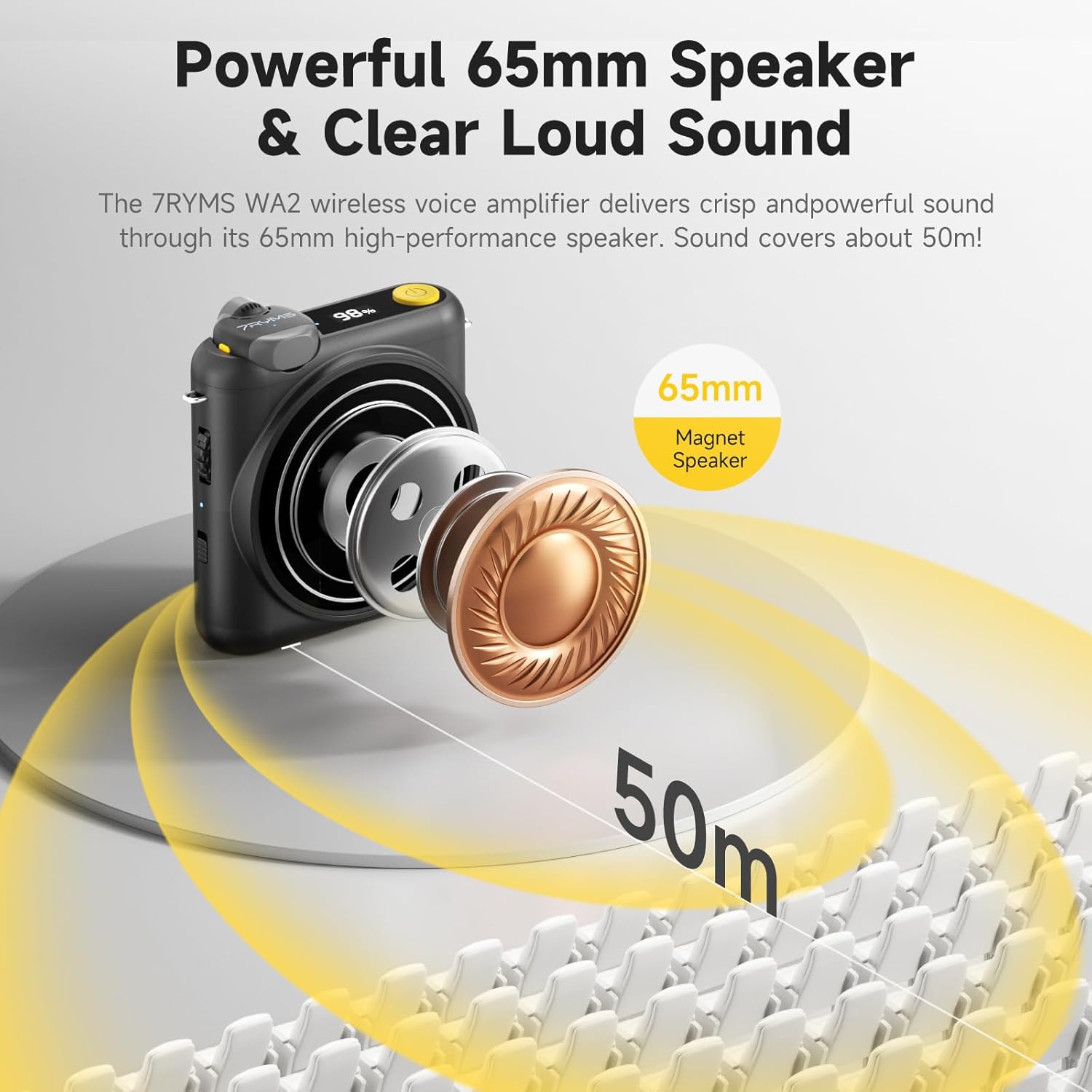 7RYMS WA2 Wireless Voice Amplifier for Teachers with Magnetic Lavalier Mic, Wireless Portable Amplifier with Noise Canceling, Mini Voice Amplifier for Classroom, Meeting, Training, Speech (Black) - Image 2