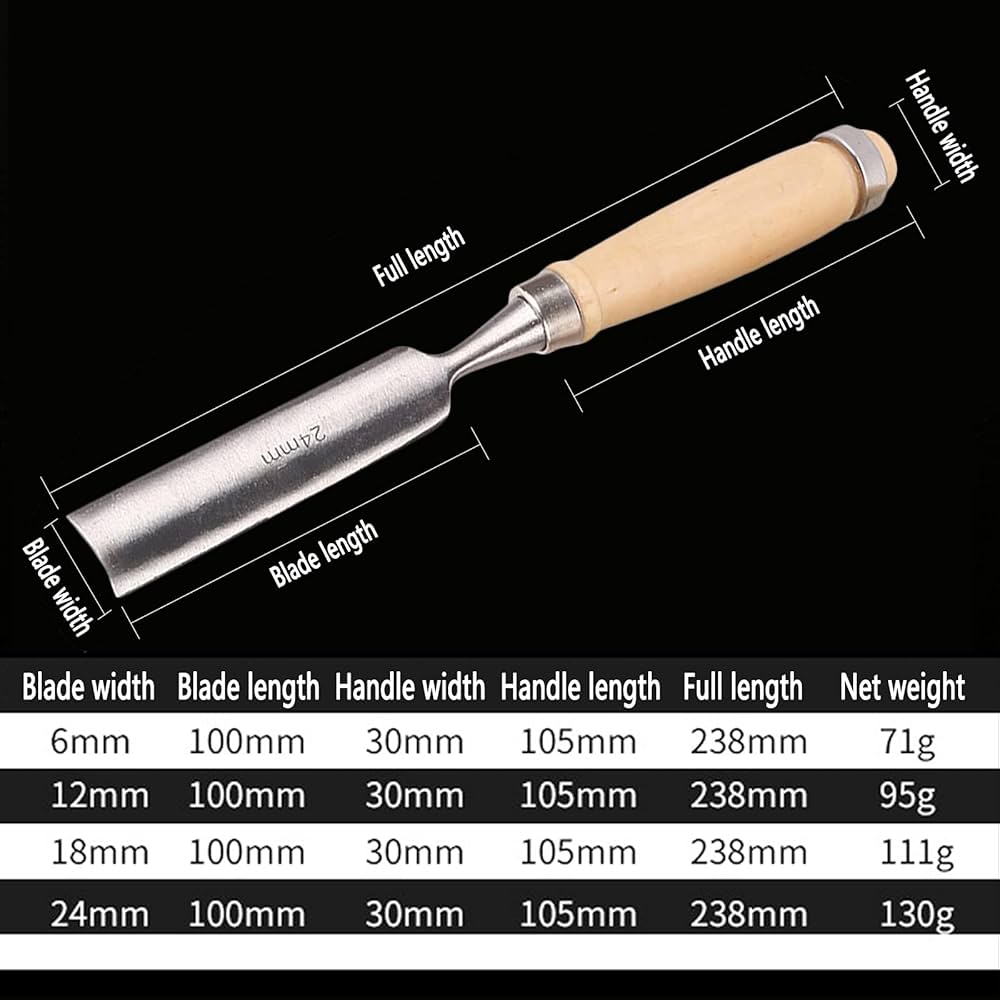 ノミ 木工用 のみ 工具セット鑿 DIY 日曜 大工道具 木彫り追入 彫刻刀 61zIEpDSfJS.jpg_BO30,255,255,