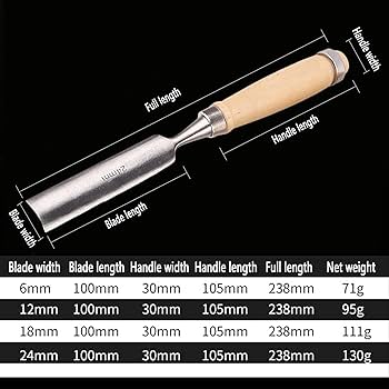 ノミ 木工用 のみ 工具セット鑿 DIY 日曜 大工道具 木彫り追入