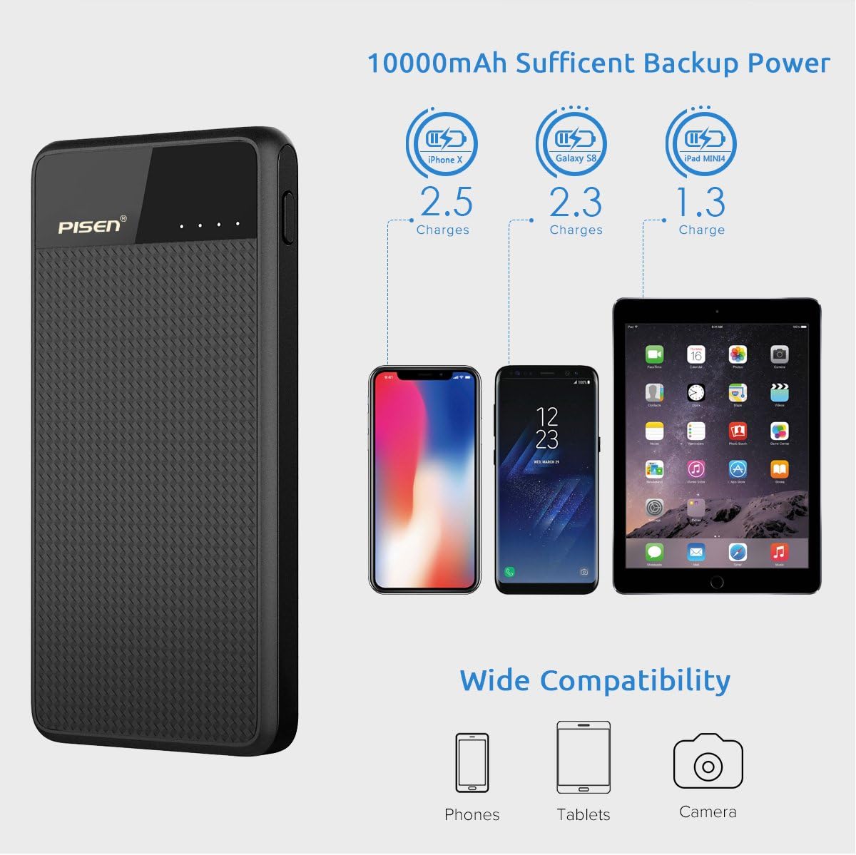 PISEN Power Bank 2C Wide Compatibility