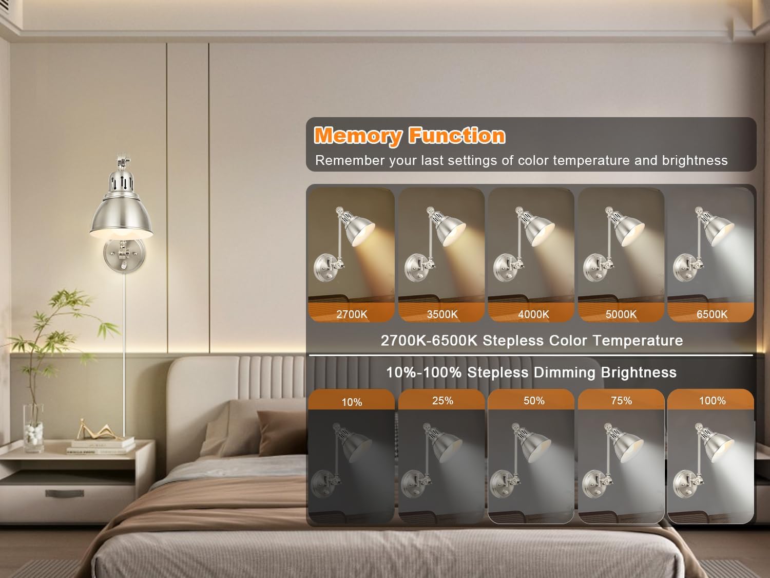 2 Pack Plug in Wall Sconces with Remote Control, Dimming, Adjustable Colors 2700K-6500K, Swing Arm Wall Lamps with Night Light & Timer, Plug-in or Hardwired, LED Bulbs Included, Brushed Nickel