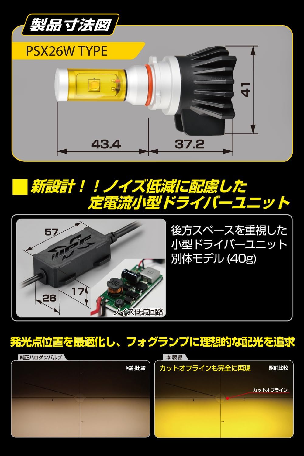 Amazon.co.jp: IPF フォグランプ LED 車用 PSX26W 2000lm 2400K