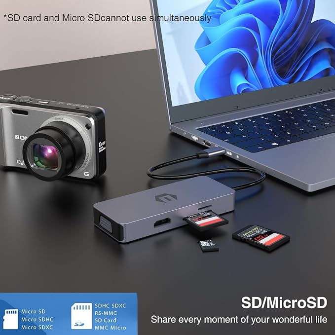 Hub USB-C TOTU de 6 Puertos con HDMI, VGA y Lectores SD/TF miniatura 5