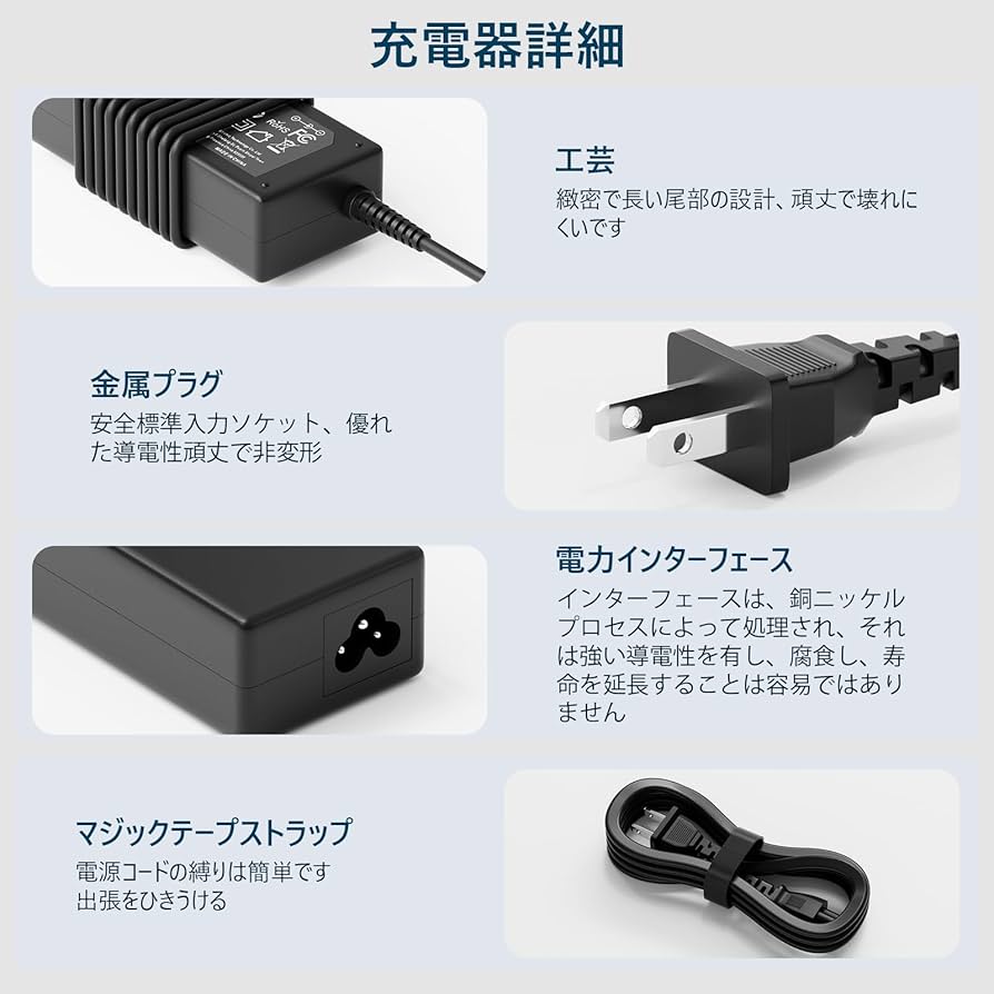 DELL 65W ACアダプター 04H175 新品未開封！ 31znZn-5tJL.jpg