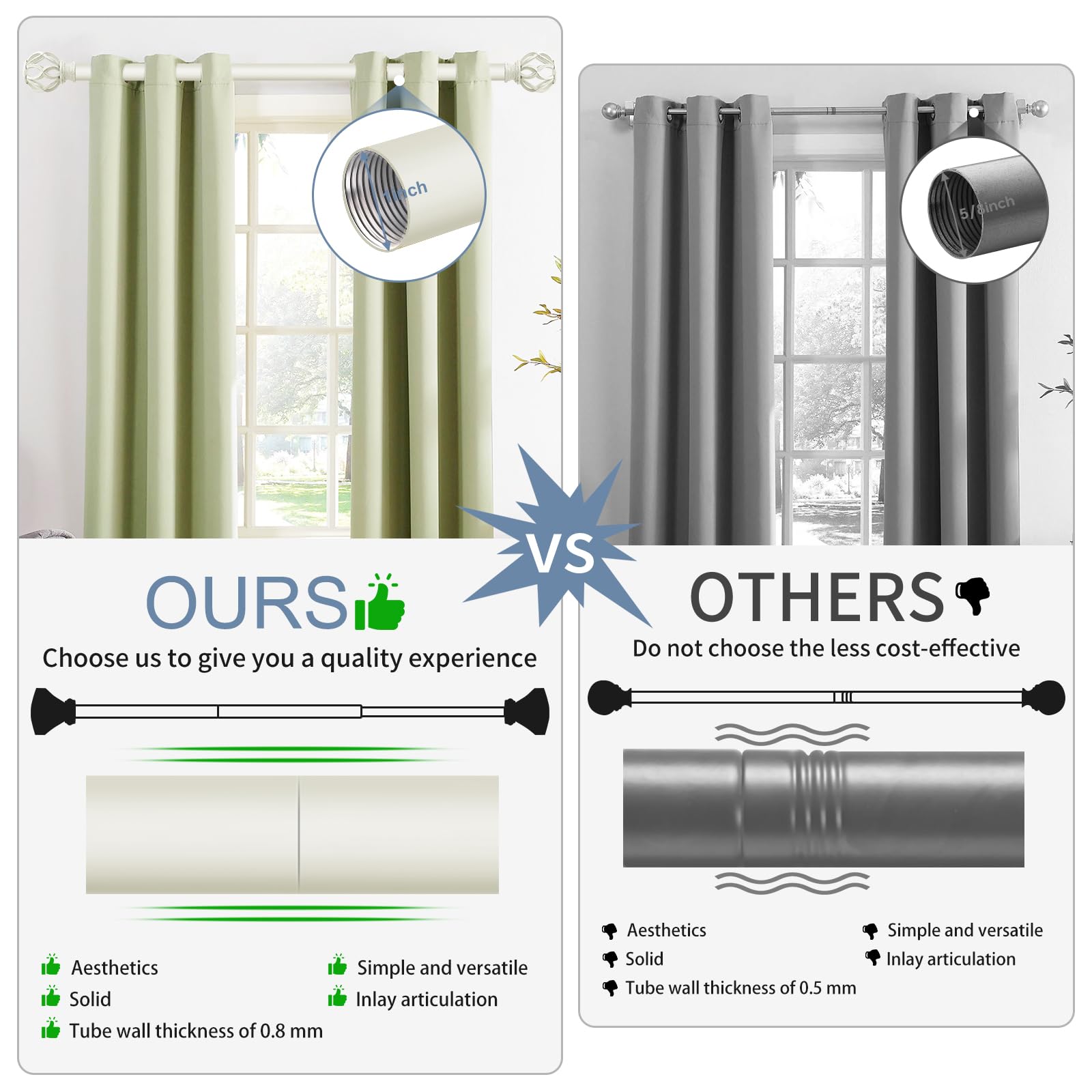 Set Aste Per Tende ZEEROBEE – Regolabili Da 120 A 170 Cm, Diametro 2,5 Cm, Colore Bianco, Con Terminali A Sfera, Per Interni/Esterni