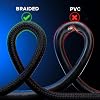 Cable Maximm HDMI 2.1 8K 8 Ft, Multicolor, 3-Pack, 48 Gbps, Trenzado, eARC, HDR 5